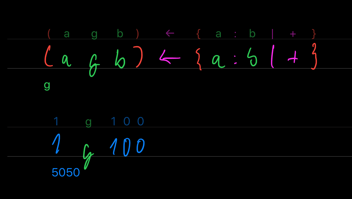 (agb)←{a:b|+};1g100