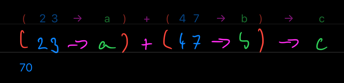 (23 → a) + (47 → b) → c;c ← ((a ← 23) + (b ← 47))